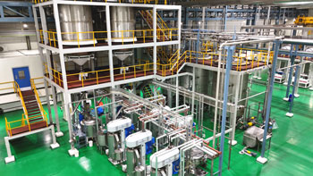Production